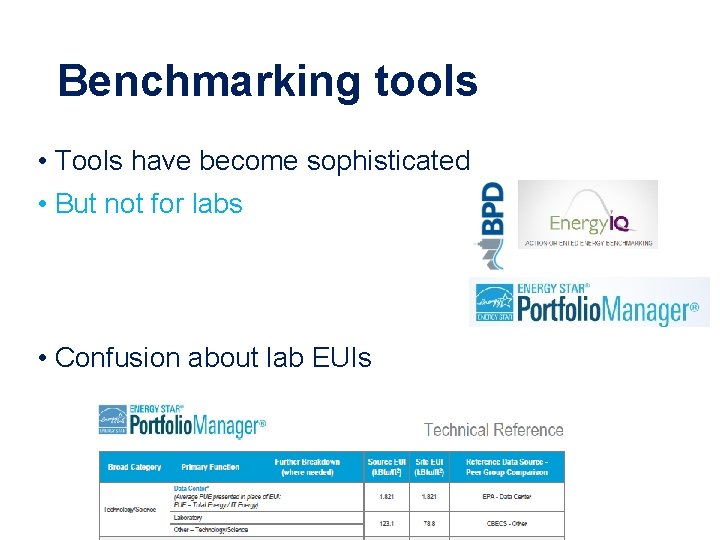 Benchmarking tools • Tools have become sophisticated • But not for labs • Confusion