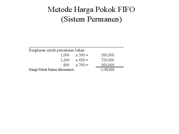 Metode Harga Pokok FIFO (Sistem Permanen) Ringkasan untuk pemakaian bahan : 1, 000 x