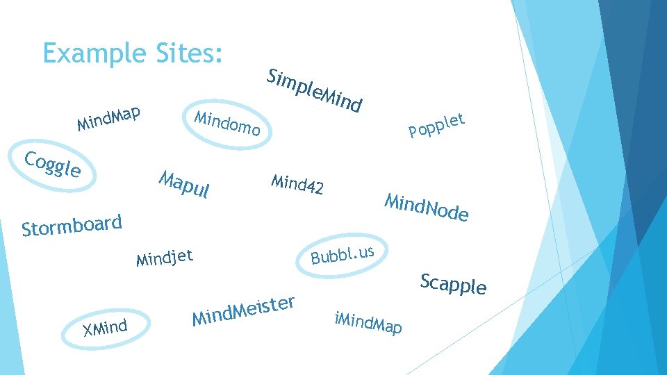 Example Sites: ap M d n Mi Cogg le Sim ple. M ind Mindo