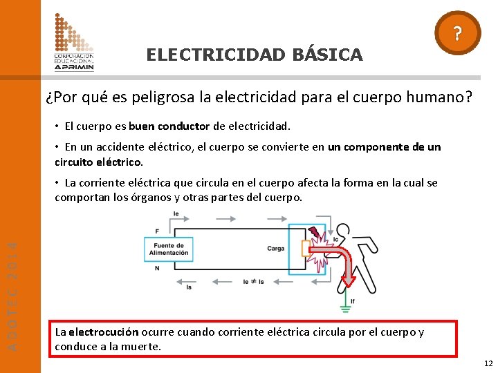 ELECTRICIDAD BÁSICA ¿Por qué es peligrosa la electricidad para el cuerpo humano? • El