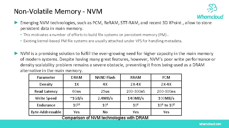Non-Volatile Memory - NVM ► Emerging NVM technologies, such as PCM, Re. RAM, STT-RAM, Non-Volatile Memory - NVM ► Emerging NVM technologies, such as PCM, Re. RAM, STT-RAM,