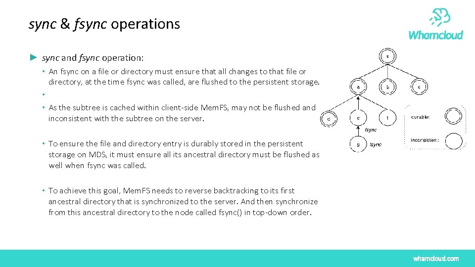 sync & fsync operations ► sync and fsync operation: • An fsync on a sync & fsync operations ► sync and fsync operation: • An fsync on a