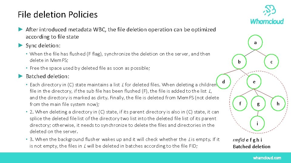 File deletion Policies ► After introduced metadata WBC, the file deletion operation can be File deletion Policies ► After introduced metadata WBC, the file deletion operation can be