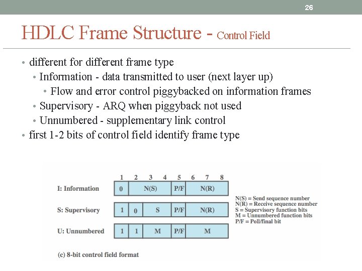 26 HDLC Frame Structure - Control Field • different for different frame type • 26 HDLC Frame Structure - Control Field • different for different frame type •