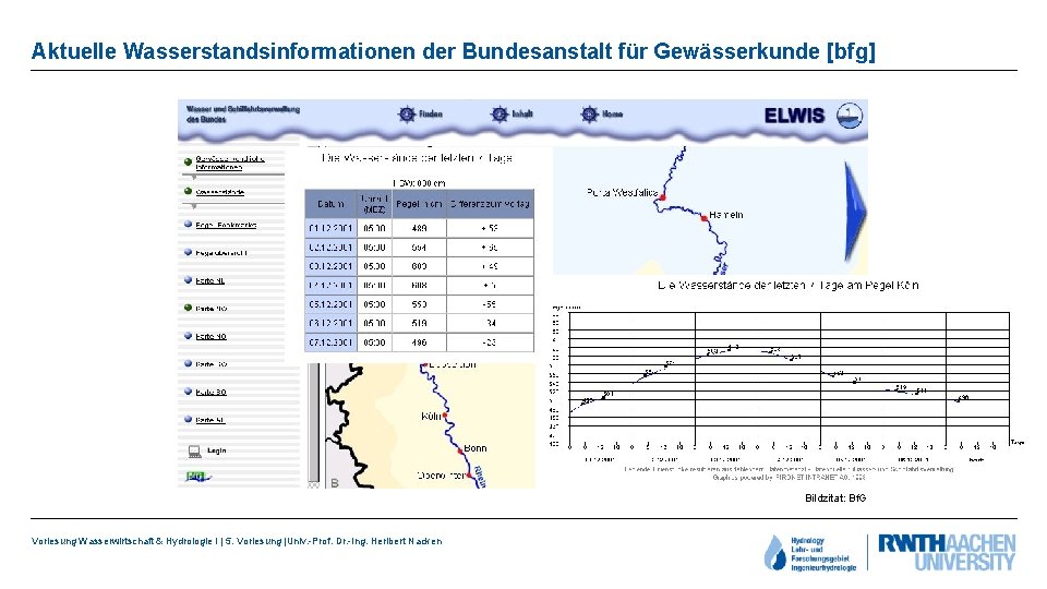 Aktuelle Wasserstandsinformationen der Bundesanstalt für Gewässerkunde [bfg] Bildzitat: Bf. G Vorlesung Wasserwirtschaft & Hydrologie