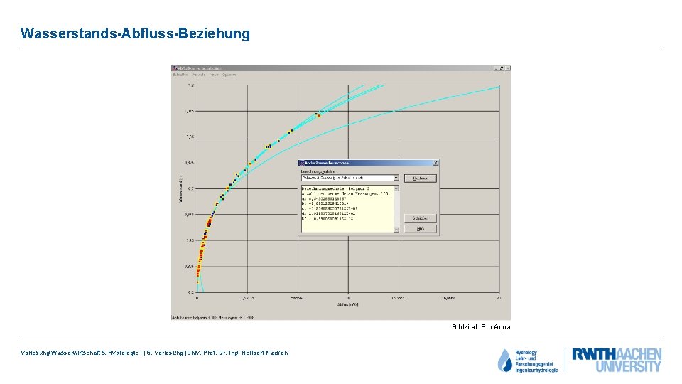 Wasserstands-Abfluss-Beziehung Bildzitat: Pro Aqua Vorlesung Wasserwirtschaft & Hydrologie I | 5. Vorlesung |Univ. -Prof.