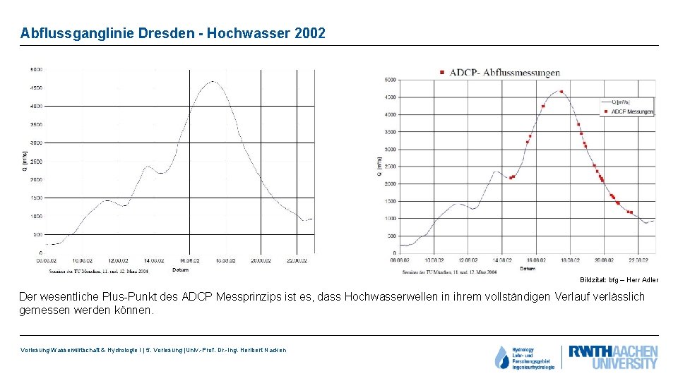 Abflussganglinie Dresden - Hochwasser 2002 Bildzitat: bfg – Herr Adler Der wesentliche Plus-Punkt des