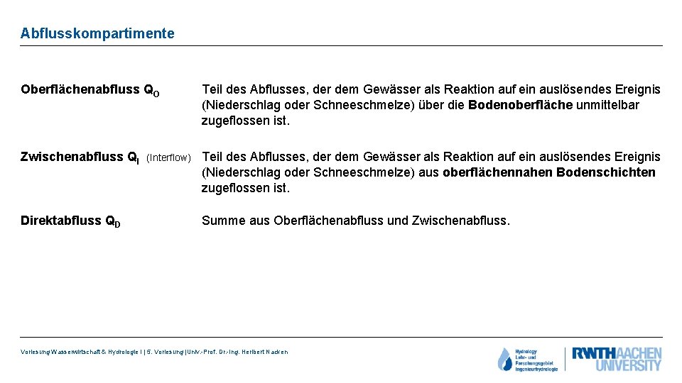 Abflusskompartimente Oberflächenabfluss QO Teil des Abflusses, der dem Gewässer als Reaktion auf ein auslösendes