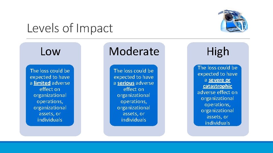 Levels of Impact Low Moderate High The loss could be expected to have a Levels of Impact Low Moderate High The loss could be expected to have a