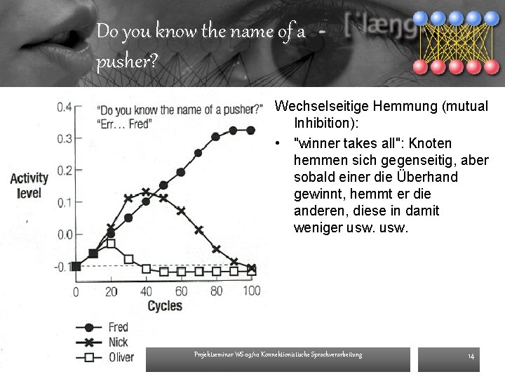 Do you know the name of a pusher? Wechselseitige Hemmung (mutual Inhibition): • "winner