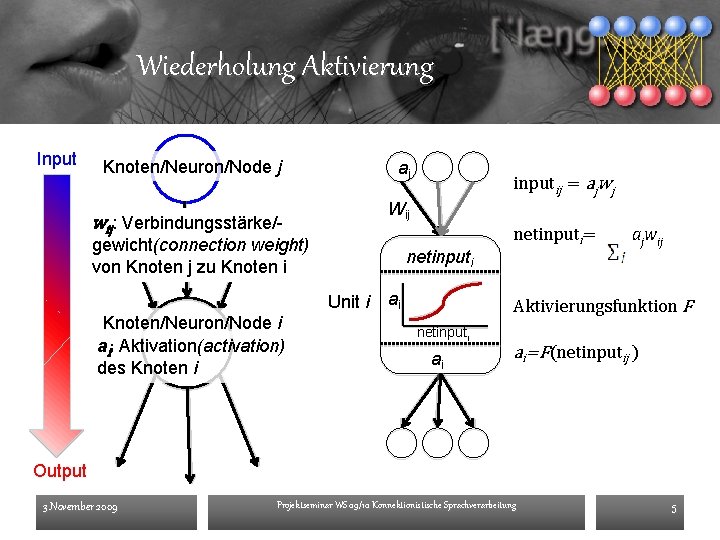 Wiederholung Aktivierung Input Knoten/Neuron/Node j aj Wij wij: Verbindungsstärke/- gewicht(connection weight) von Knoten j