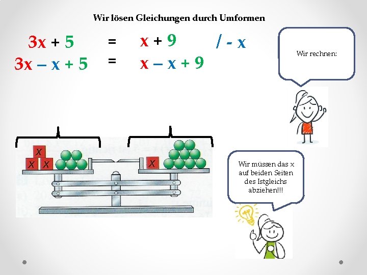 Wir lösen Gleichungen durch Umformen 3 x + 5 3 x – x +