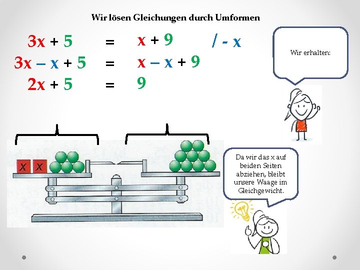 Wir lösen Gleichungen durch Umformen 3 x + 5 3 x – x +