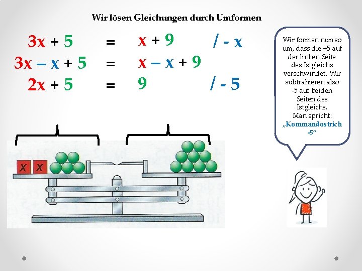 Wir lösen Gleichungen durch Umformen 3 x + 5 3 x – x +