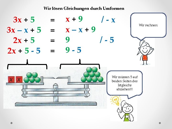 Wir lösen Gleichungen durch Umformen 3 x + 5 3 x – x +
