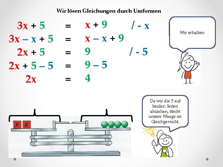 Wir lösen Gleichungen durch Umformen 3 x + 5 3 x – x +