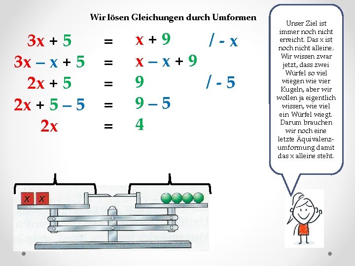 Wir lösen Gleichungen durch Umformen 3 x + 5 3 x – x +