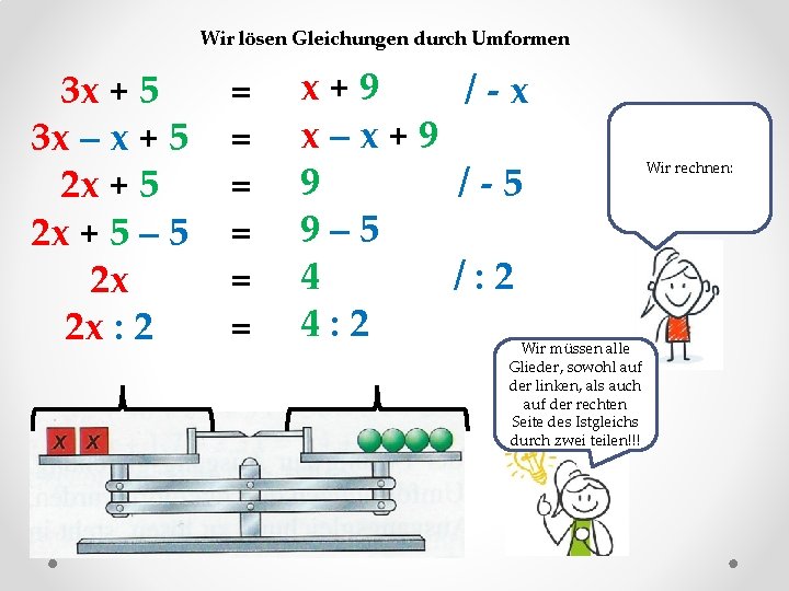Wir lösen Gleichungen durch Umformen 3 x + 5 3 x – x +