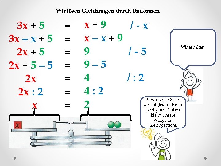 Wir lösen Gleichungen durch Umformen 3 x + 5 3 x – x +