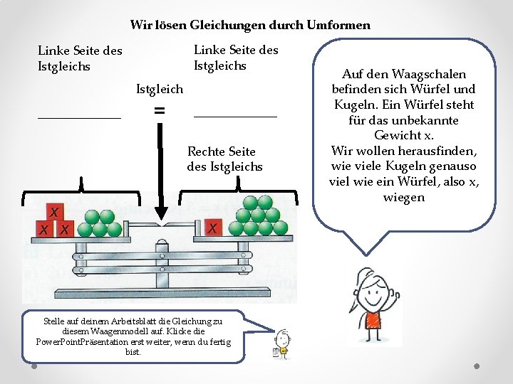 Wir lösen Gleichungen durch Umformen Linke Seite des Istgleichs Istgleich _______ = _______ Rechte