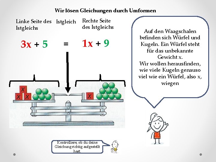 Wir lösen Gleichungen durch Umformen Linke Seite des Istgleichs 3 x + 5 =