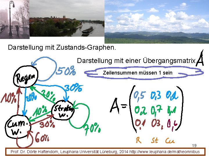 Darstellung mit Zustands-Graphen. Darstellung mit einer Übergangsmatrix Zeilensummen müssen 1 sein 19 Prof. Dr.