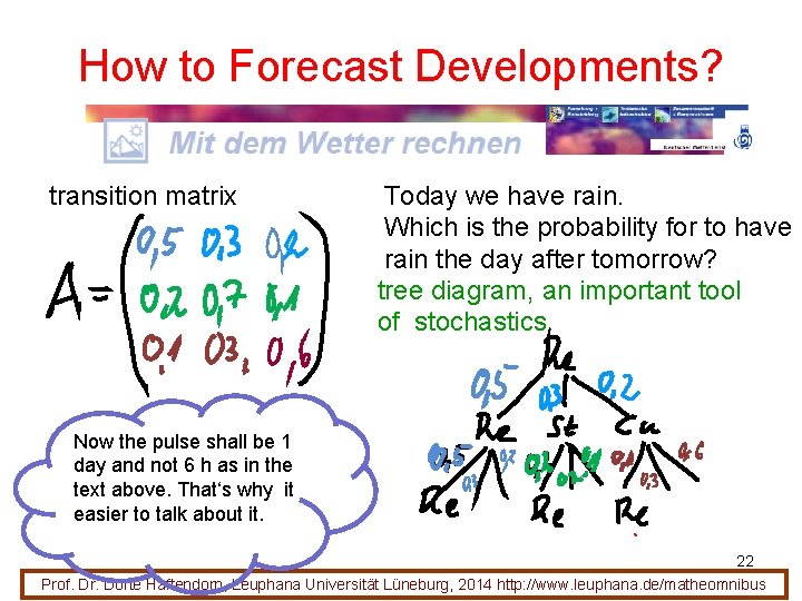 How to Forecast Developments? transition matrix Today we have rain. Which is the probability