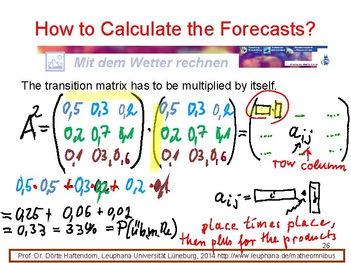 How to Calculate the Forecasts? The transition matrix has to be multiplied by itself.