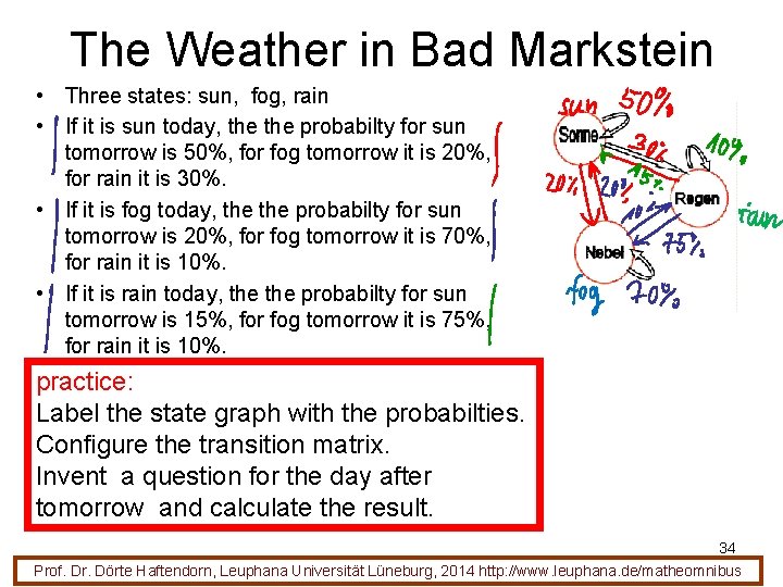 The Weather in Bad Markstein • Three states: sun, fog, rain • If it