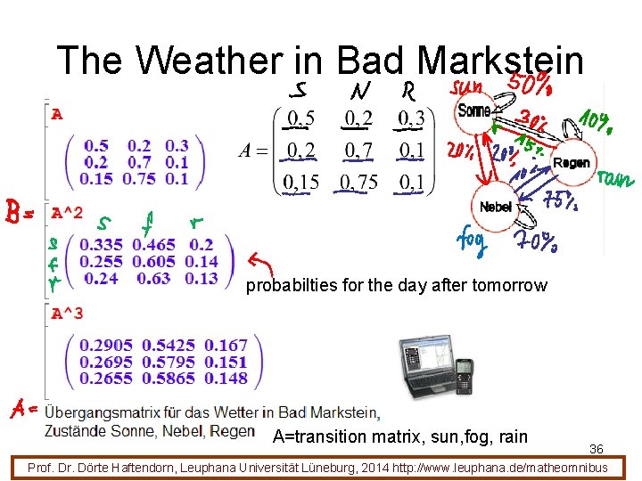 The Weather in Bad Markstein probabilties for the day after tomorrow A=transition matrix, sun,