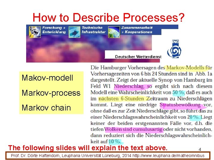 How to Describe Processes? Makov-modell Markov-process Markov chain The following slides will explain the