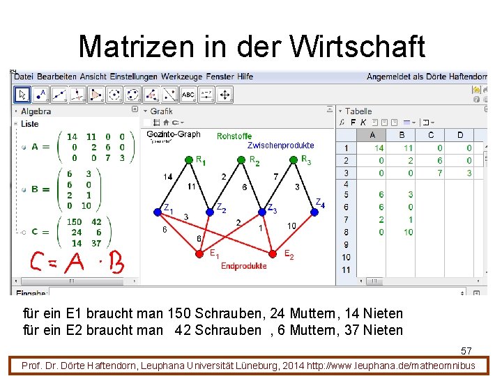 Matrizen in der Wirtschaft für ein E 1 braucht man 150 Schrauben, 24 Muttern,