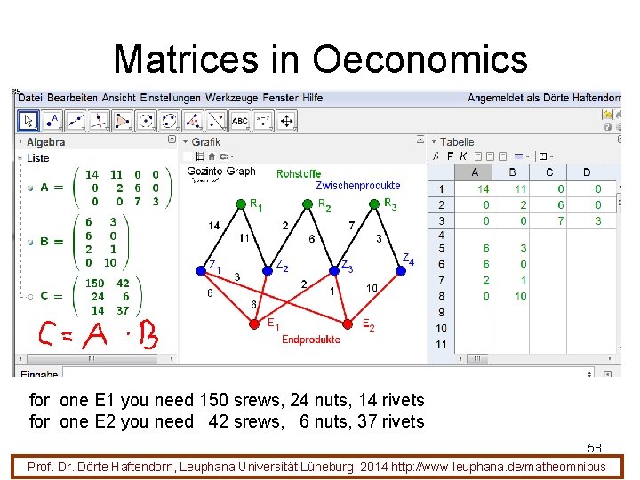 Matrices in Oeconomics for one E 1 you need 150 srews, 24 nuts, 14