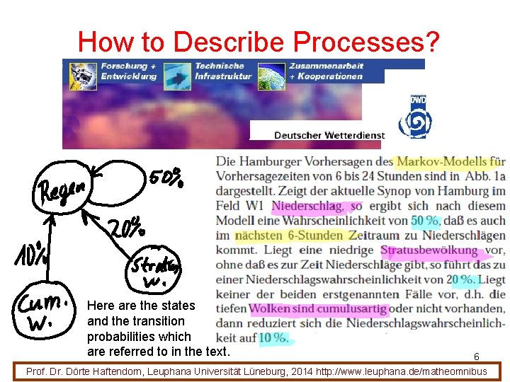 How to Describe Processes? Here are the states and the transition probabilities which are