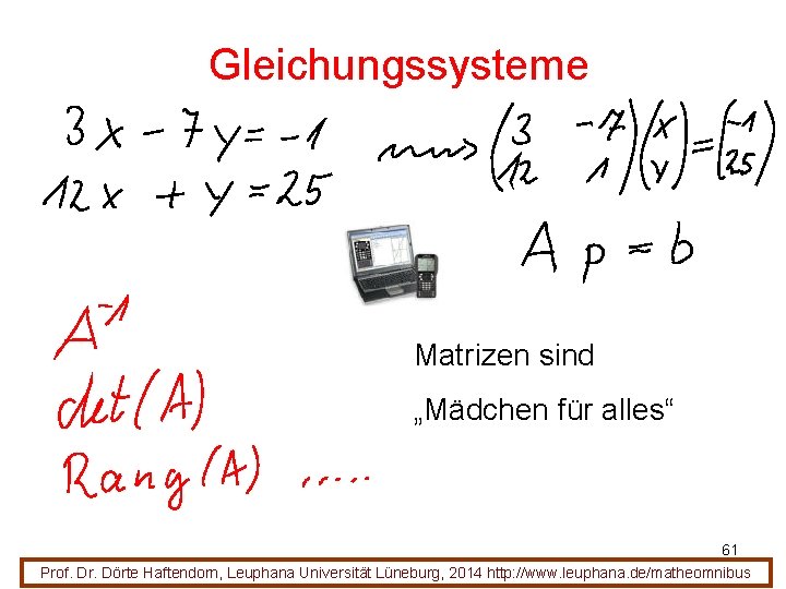 Gleichungssysteme Matrizen sind „Mädchen für alles“ 61 Prof. Dr. Dörte Haftendorn, Leuphana Universität Lüneburg,