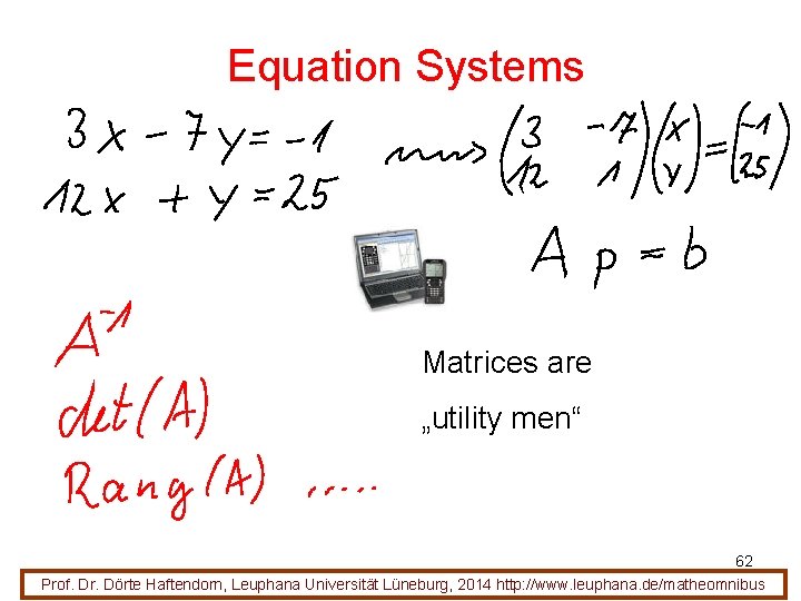 Equation Systems Matrices are „utility men“ 62 Prof. Dr. Dörte Haftendorn, Leuphana Universität Lüneburg,