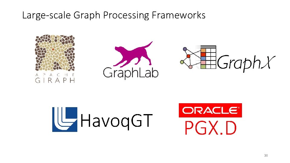 Large-scale Graph Processing Frameworks Havoq. GT PGX. D 38 