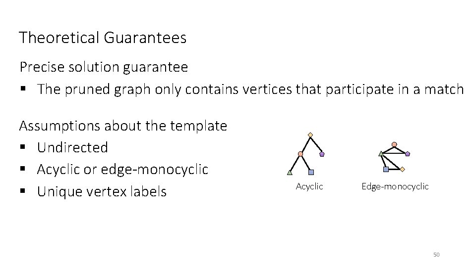 Theoretical Guarantees Precise solution guarantee § The pruned graph only contains vertices that participate