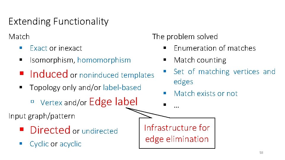 Extending Functionality Match § Exact or inexact § Isomorphism, homomorphism The problem solved §