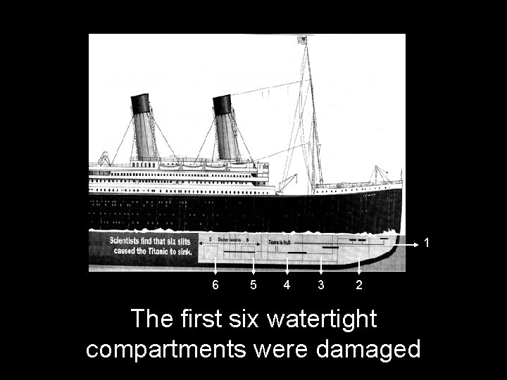 1 6 5 4 3 2 The first six watertight compartments were damaged 
