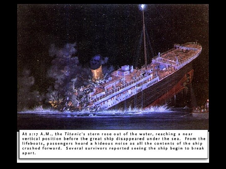 RMS Titanic Eleven stories high and four city blocks wide! The largest ship anyone