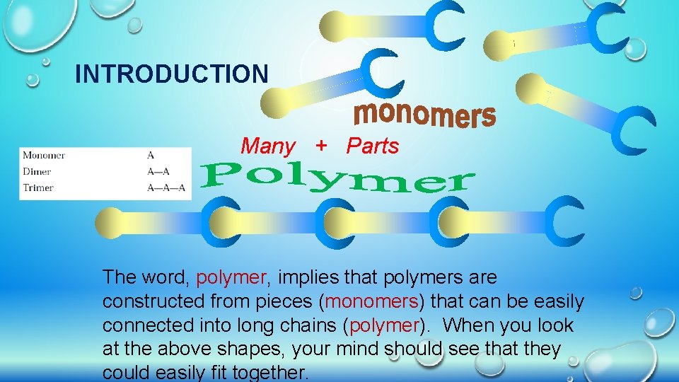 INTRODUCTION Many + Parts The word, polymer, implies that polymers are constructed from pieces