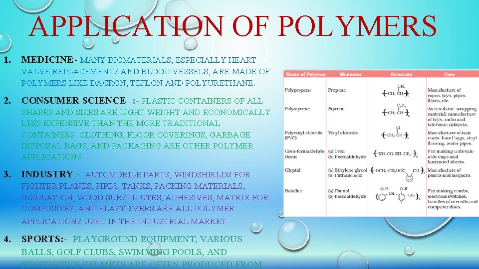 APPLICATION OF POLYMERS 1. MEDICINE: - MANY BIOMATERIALS, ESPECIALLY HEART VALVE REPLACEMENTS AND BLOOD