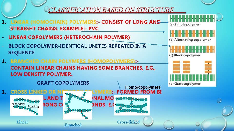 CLASSIFICATION BASED ON STRUCTURE 1. LINEAR (HOMOCHAIN) POLYMERS: - CONSIST OF LONG AND STRAIGHT