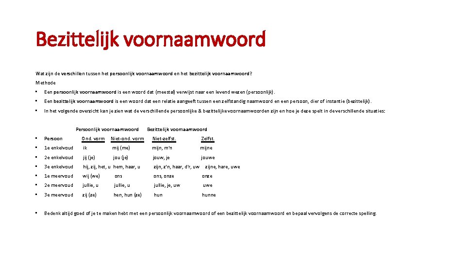 Bezittelijk voornaamwoord Wat zijn de verschillen tussen het persoonlijk voornaamwoord en het bezittelijk voornaamwoord?