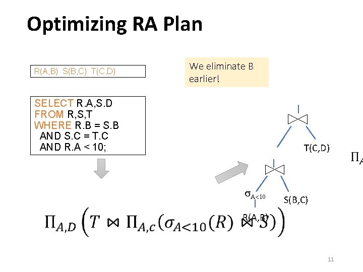 Optimizing RA Plan R(A, B) S(B, C) T(C, D) We eliminate B earlier! SELECT