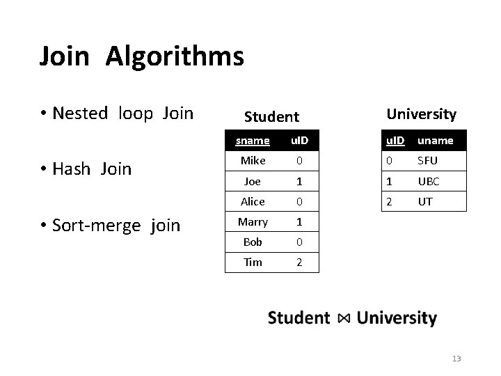 Join Algorithms • Nested loop Join • Hash Join • Sort-merge join Student sname