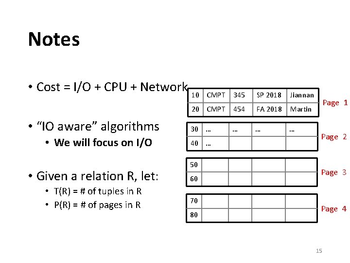 Notes • Cost = I/O + CPU + Network 10 • “IO aware” algorithms Notes • Cost = I/O + CPU + Network 10 • “IO aware” algorithms