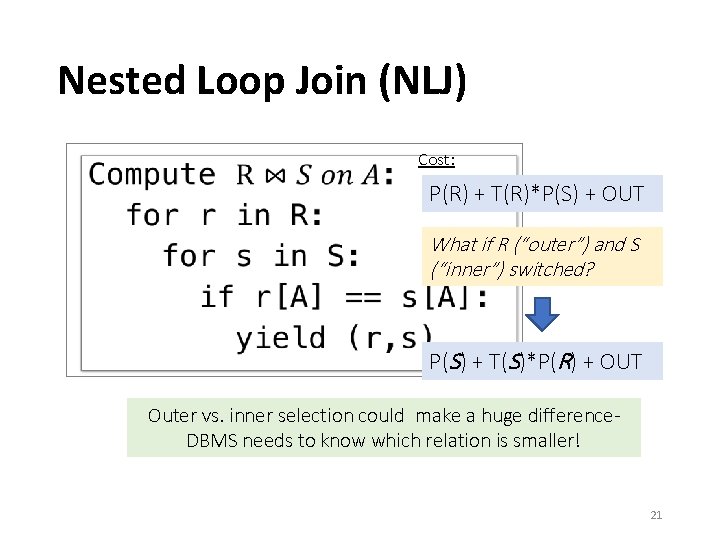 Nested Loop Join (NLJ) • Cost: P(R) + T(R)*P(S) + OUT What if R