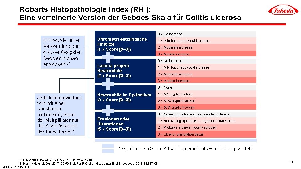 Robarts Histopathologie Index (RHI): Eine verfeinerte Version der Geboes-Skala für Colitis ulcerosa 0 =